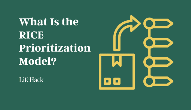 what-is-the-rice-prioritization-model-and-how-does-it-work?